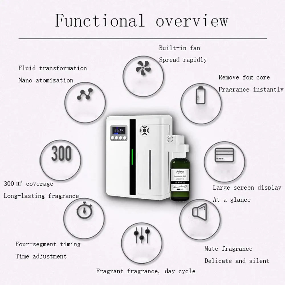 Bluetooth Smart Aroma Diffuser 